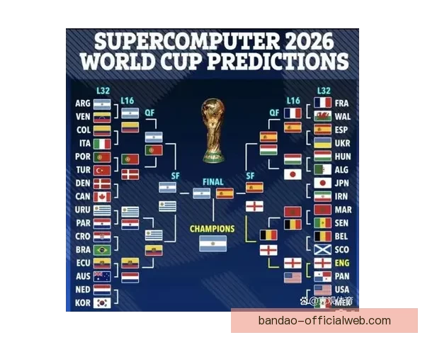 2026世界杯参赛国家全面盘点与夺冠热门预测分析