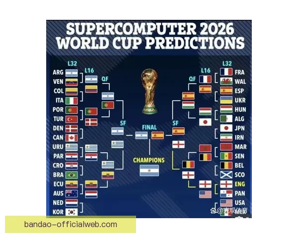2026世界杯参赛国家全面盘点与夺冠热门预测分析