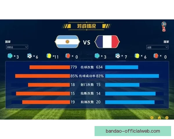 世界杯足球竞猜预测全攻略数据分析球队状态赛程走势深度解析指南