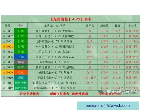 世界杯足球竞猜官网最新动态 足球迷必看赛事分析与投注攻略